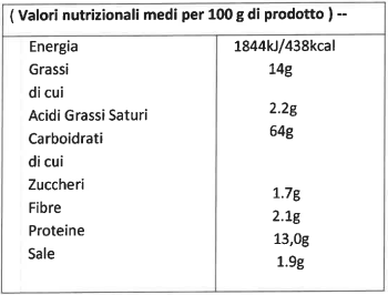 Grissini Alle Noci De Mori Simone